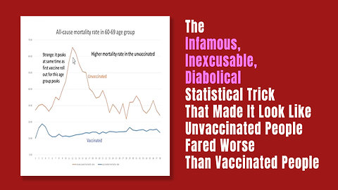 The Statistical Trick That Made It Look Like Unvaccinated People Fared Worse Than Vaccinated People
