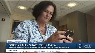 Consumer Reports: Does GoodRX share your data?