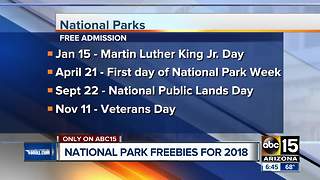 National Park freebies for 2028