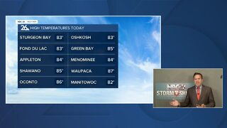 NBC 26 weather forecast