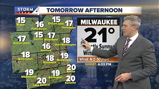 It's going to feel like winter Wednesday with highs in the 20s