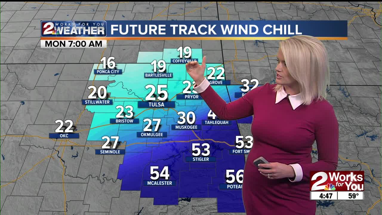 2 Works for You Monday Morning Forecast