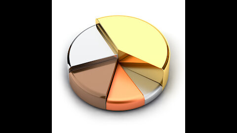 Historical Charts: Almost Everything is a Bubble Except for Silver, Gold, and Oil