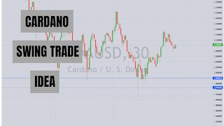 Cardano | Crypto Swing Trade Idea | Cardano ADA Analysis