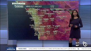 ABC 10News Pinpoint Weather for Sat. Apr. 17, 2021