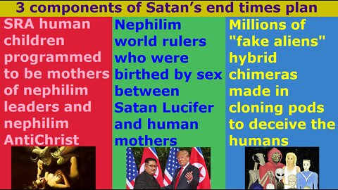Satan's End Times plan 3 component: nephilim mothers & nephilim world leaders & millions fake aliens