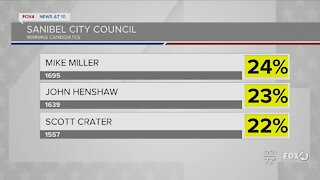 Sanibel Election results