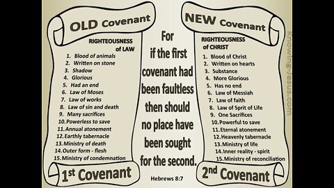 Hebrew Movement explaining the new covenant in Jesus