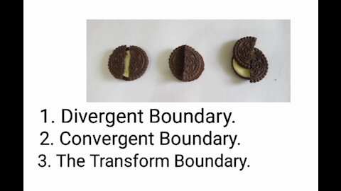 The Three Plate Boundaries Using Oreo.