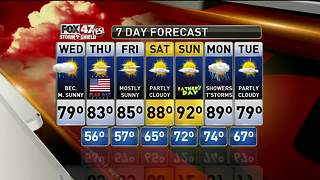 Jim's Forecast 6/13