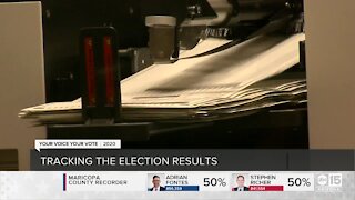 Tracking the election results