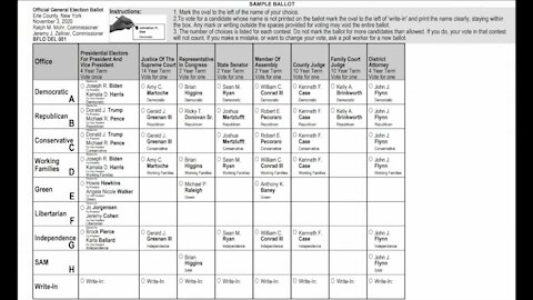 Simple steps to make sure your absentee ballot counts