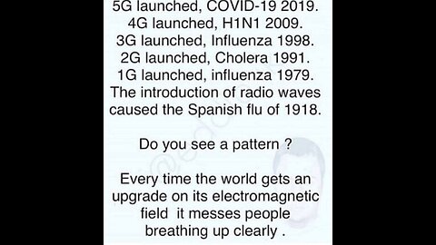 THE END GAME🦠🔬🧪💉👨‍👩‍👧TO GET ALL AMERICANS VACCINATED🧪💉👨‍👩‍👧‍👦🐚💫