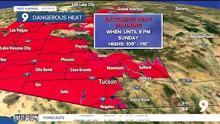 Record or near record high temps continue, but minor relief is on the way