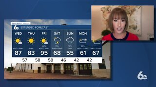 Rachel Garceau's Idaho News 6 forecast 6/3/20