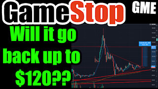 Game Stop GME Stock Technical Analysis - Ryan Cohen turning the ship around