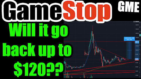 Game Stop GME Stock Technical Analysis - Ryan Cohen turning the ship around