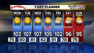 13 First Alert Weather for June 18 2018