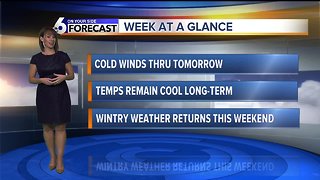 A cold, blustery wind will make for a frigid Wednesday across SW Idaho