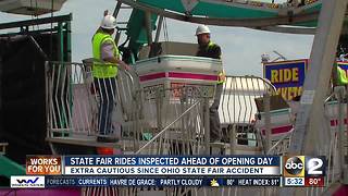 Maryland State Fair rides inspected ahead of opening day