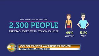 Colon Cancer Awareness Month