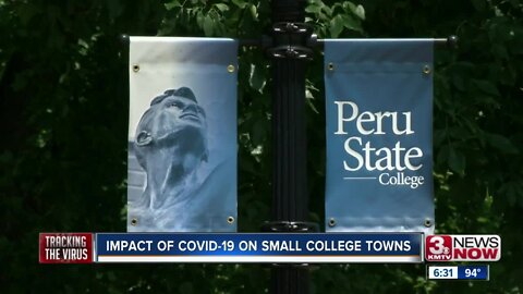 Impact of COVID-19 on small college towns
