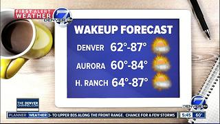 Quite a bit cooler by Thursday!