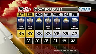 Brett's Forecast 1-3