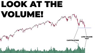 Stock Market Is Getting WHACKED! | Here Are My Thoughts!