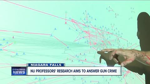 Niagara Falls Gun Maps