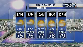South Florida Friday morning forecast (1/10/20)
