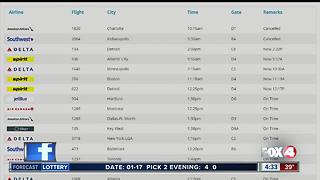 Winter weather causes flight delays in and out of RSW