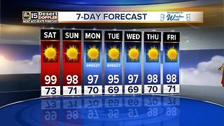 Hot temperatures moving into Valley this weekend!