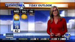 Wednesday Super 7-Day Forecast