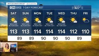 FORECAST: Excessive Heat Warning until next Wednesday