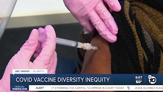 San Diego's 'vaccine gap' concerns minority leaders