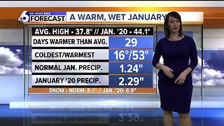 Rachel Garceau's On Your Side forecast 2/3/20