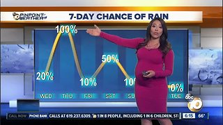 10News Pinpoint Weather with Meteorologist Angelica Campos