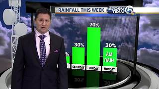 South Florida weather 4/12/18 - 4am report