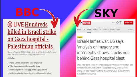 Gaza - BBC, Weasel Words, Propaganda and a Hospital