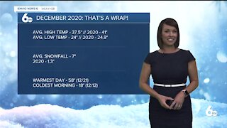 Rachel Garceau's Idaho News 6 forecast 1/1/21