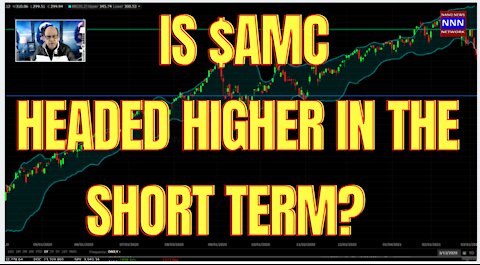 AMC IS IT HEADED HIGHER IN THE SHORT TERM