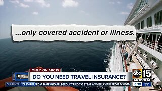 Travel Insurance: Do you need it?