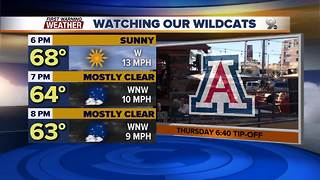 Chief Meteorologist Erin Christiansen's KGUN 9 Forecast Tuesday, March 13, 2018