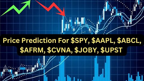 Price Prediction For $SPY, $AAPL, $ABCL, $AFRM, $CVNA, $JOBY, $UPST