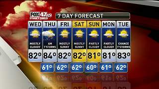 Jim's Forecast 8/8