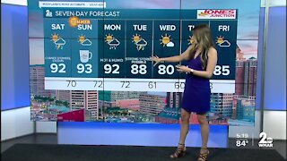 WMAR 2 News Weather at 5