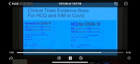 Low Cost / Effective Meds Were Excluded From Covid-19 Protocols