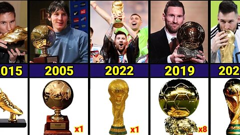 List Of Lionel Messi Career All Trophies & Awards from (2004) to (2022)