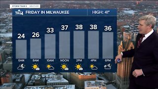 Friday is sunny and mild again with highs near 40